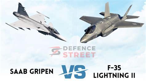 Canada’s Fighter Jet Dilemma: Why Saab Gripen Source Code Access Is Becoming More Valuable Than F-35 Stealth