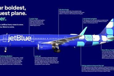 How JetBlue Built America’s First Transatlantic Network Around Airbus A321 Long-Haul Jets