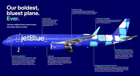 How JetBlue Built America’s First Transatlantic Network Around Airbus A321 Long-Haul Jets