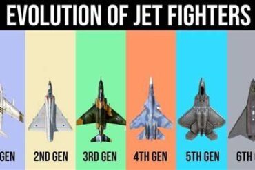 12 Most Innovative Fighter Jets From Every Generation: The Aircraft That Redefined Air Combat