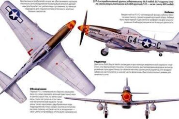 5 Engineering Innovations That Made the P-51 Mustang a Formidable High-Altitude Fighter