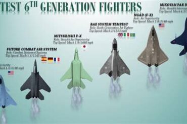 5 Ways 6th-Generation Fighters Could Leave the F-22 and F-35 Behind