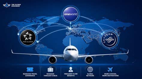 Airline Alliances in 2026: How Global Partnerships Are Being Quietly Rebuilt Beyond Traditional Memberships