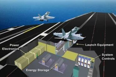 How Fast Do Fighter Jets Launch From an Aircraft Carrier? The Speed Behind Carrier Catapult Takeoffs