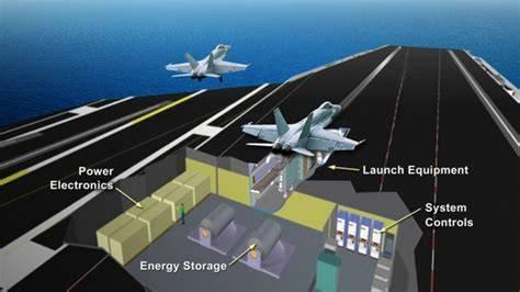 How Fast Do Fighter Jets Launch From an Aircraft Carrier? The Speed Behind Carrier Catapult Takeoffs