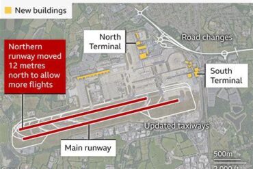 London Gatwick Airport Cleared to Advance Northern Runway Expansion After Court Rejects Legal Challenges