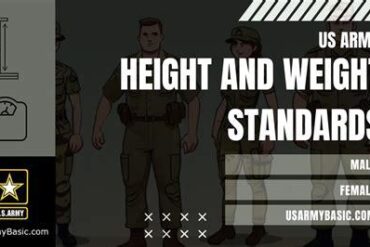 How Tall Is Too Tall To Drive A Tank? US Army Height Limits Explained