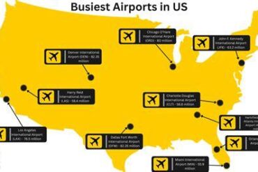 The 10 Quietest Commercial Airports in the United States by Passenger Volume