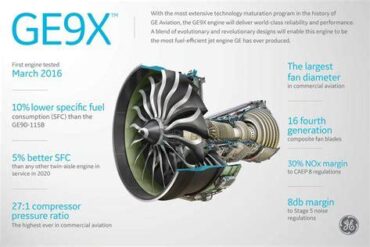 GE Aerospace Says GE9X Mid-Seal Fix Should Not Delay Boeing 777X Beyond 2027