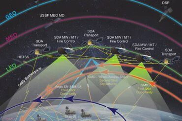 5 US Military Bases Armed With America’s Most Advanced Air Defense Systems