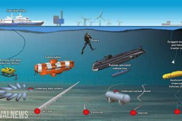The U.S. Navy’s Seafloor Warfare Mission: Why the Unexplored Seabed Is the Next Frontier