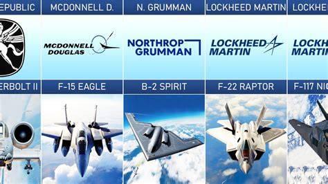 5 of the Best Fighter Jets Flown by the US Air Force: Icons That Ruled the Skies