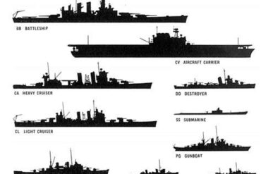 5 Ship Classes the US Navy No Longer Uses: From Torpedo Boats to Battleships