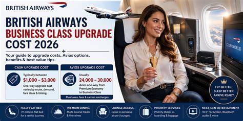 British Airways Business Class Upgrade Cost: What You’ll Pay in 2026