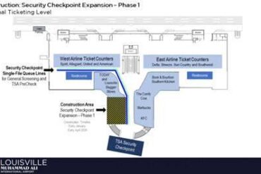 Louisville Airport’s $1 Billion Expansion Could Finally Turn SDF Into an International Passenger Gateway