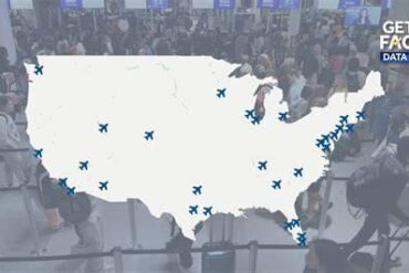 How TSA Wait Times Compare at America’s 10 Busiest Airports: The Full 2026 Breakdown